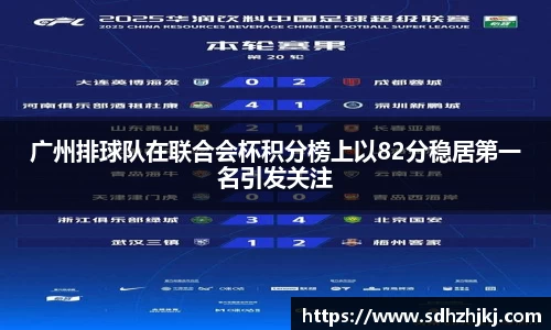 广州排球队在联合会杯积分榜上以82分稳居第一名引发关注